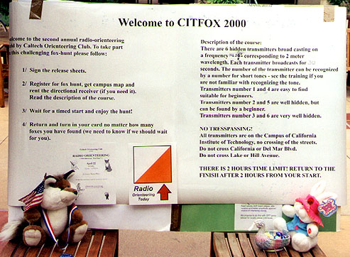 CITFOX poster