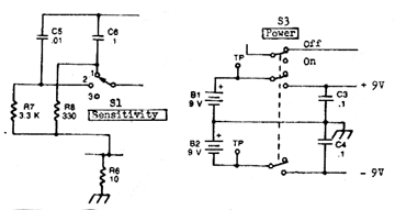 Revisions to Fig 12-7